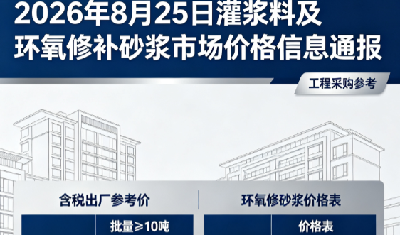 云城2026年8月25日灌浆料及环氧修补砂浆市场价格信息通报